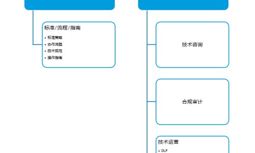 什么样的蚯蚓效果好又便宜-什么样的蚯蚓效果好网- 什么样的蚯蚓效果好一点知识,分享人体结构几何体速写